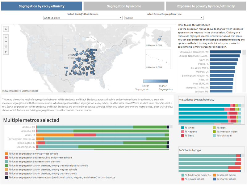 Century Foundation Segregation Index