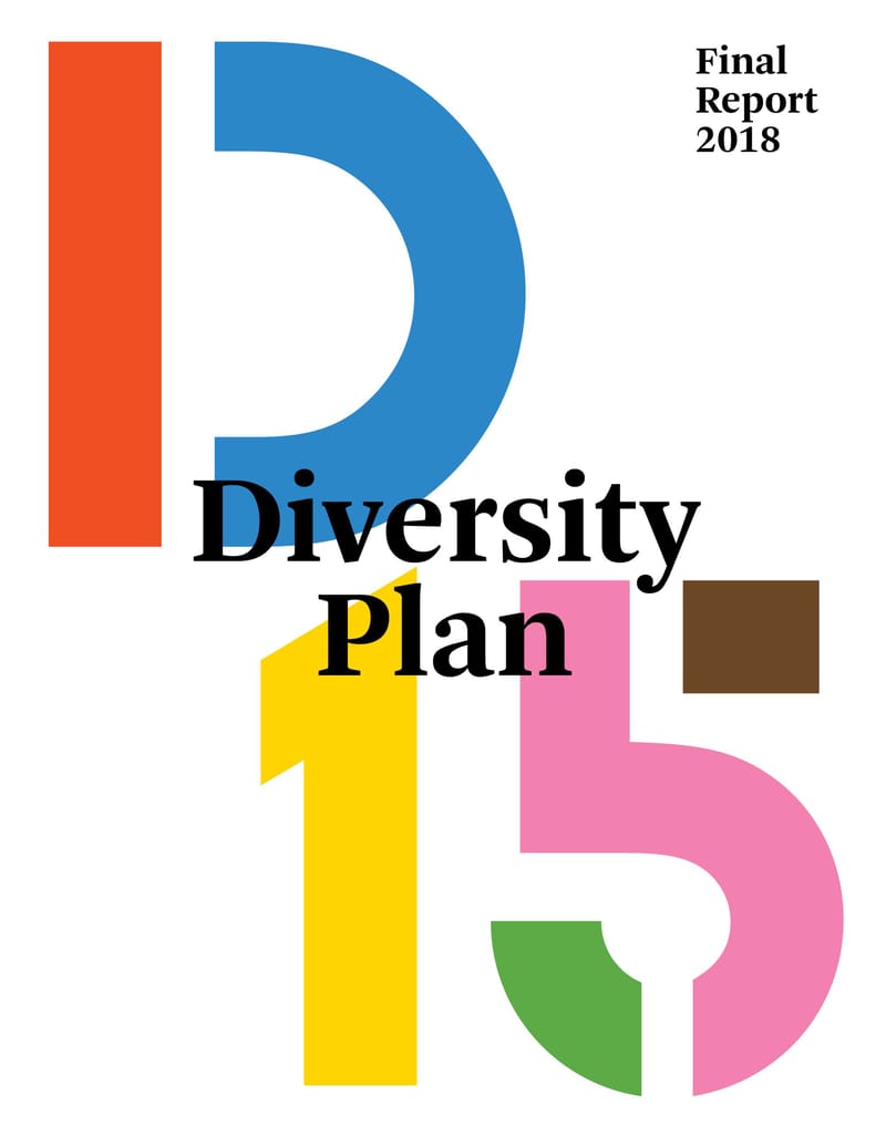D15 Diversity Plan