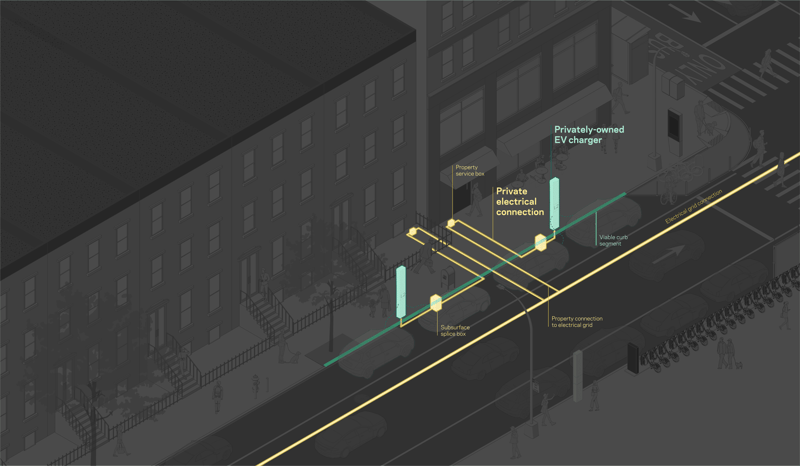 WXY Selected to Drive Innovative Zero-Emission Transportation Solutions